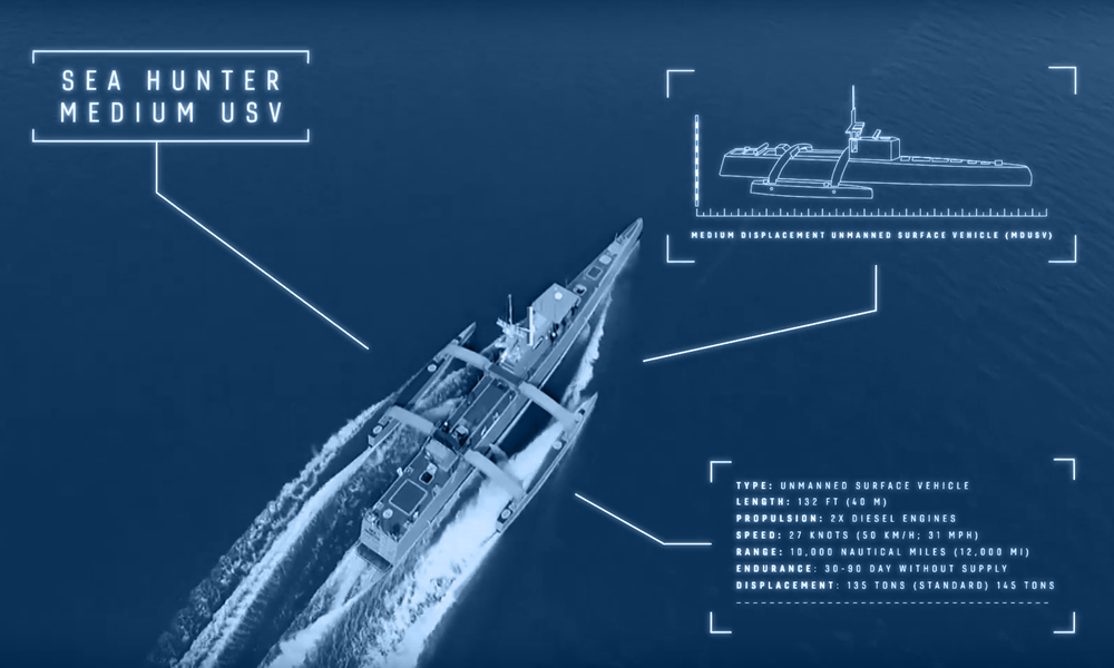 The Navy’s Unmanned Future Requires a New Ecosystem The Navy’s Unmanned Future Requires a New Ecosystem