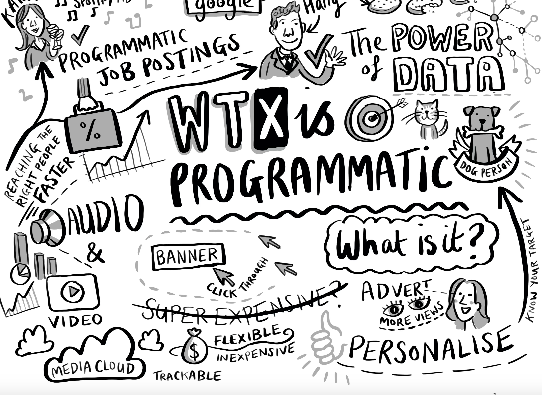 programmatic webinar