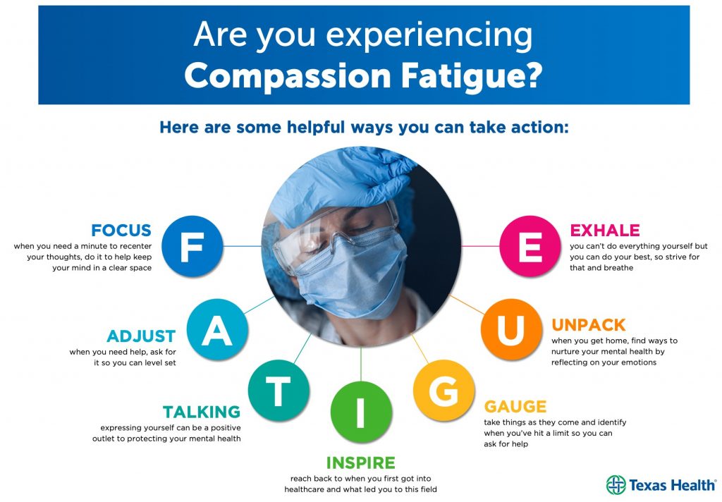 CompassionFatigue-verF