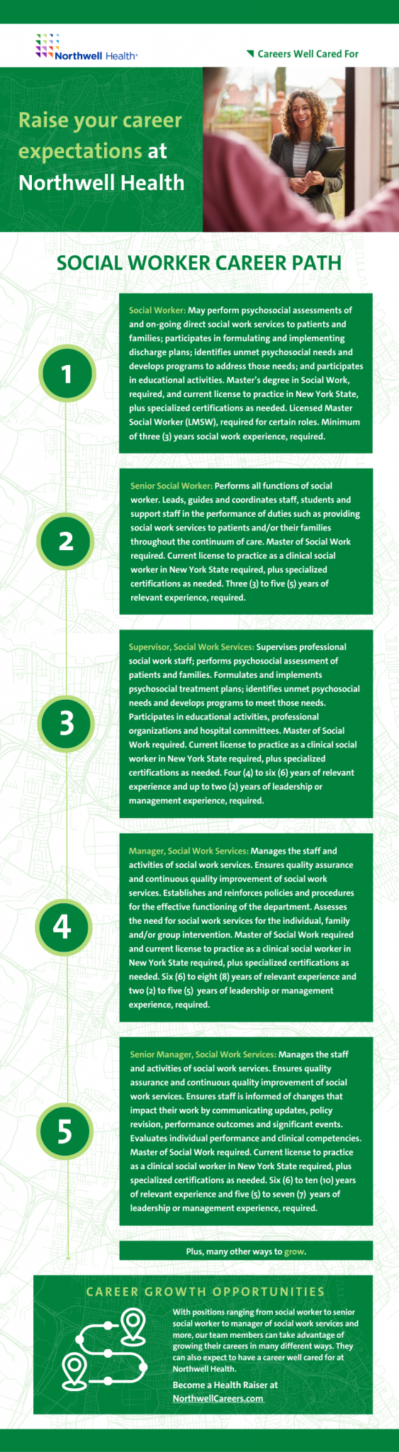 Explore a fulfilling career as a social worker at Northwell Health