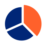 Data Science at UnitedHealth Group