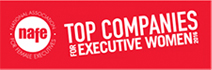 Top companies