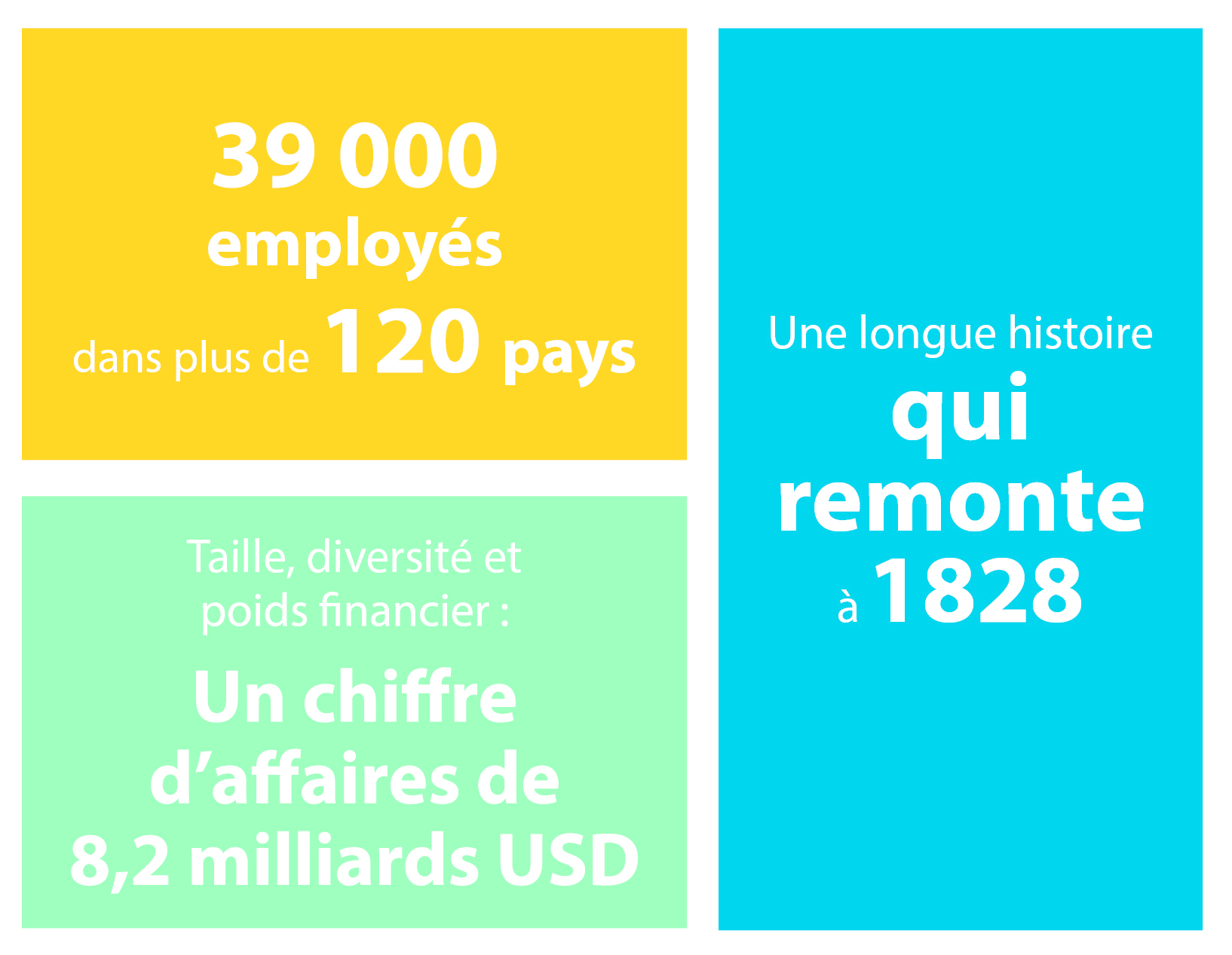 17362a8e-4110-498b-b469-f2ebb960dba5-1499718368762 French infographic