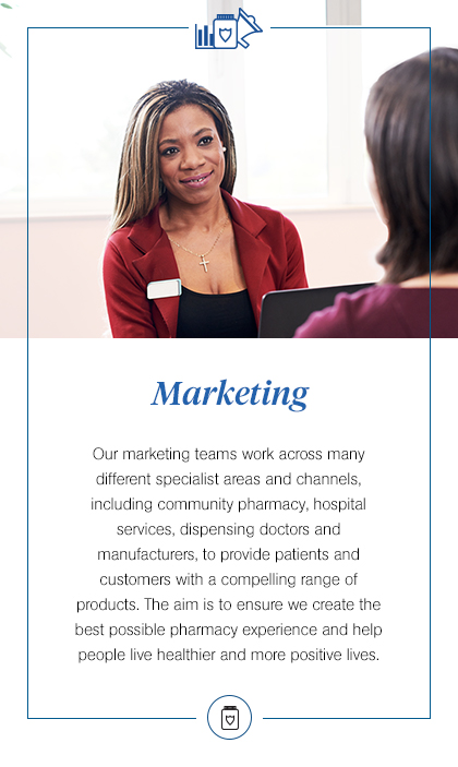 Marketing