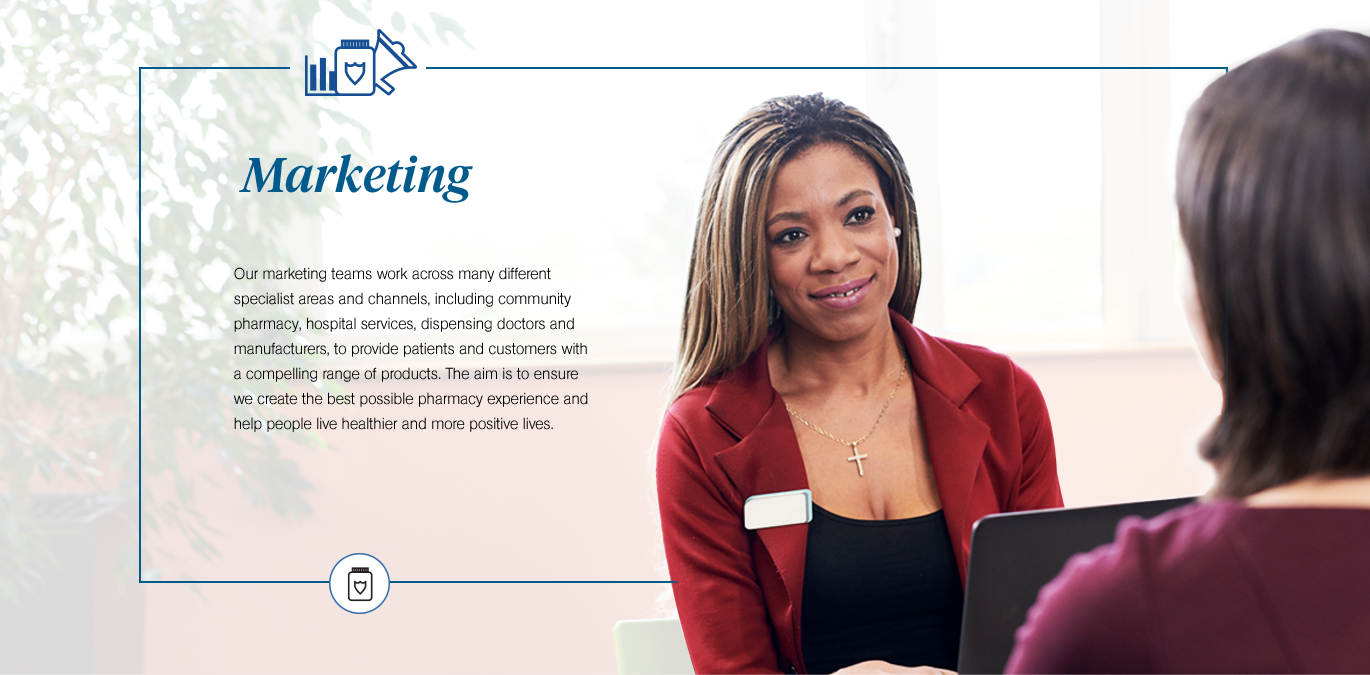 marketing (1)