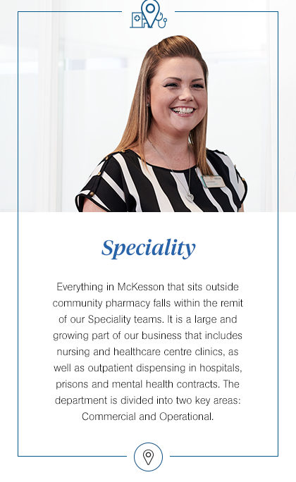 speciality-mobile-banner