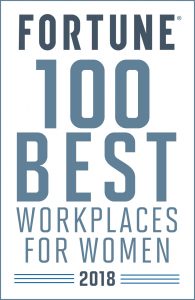 best award Women best award